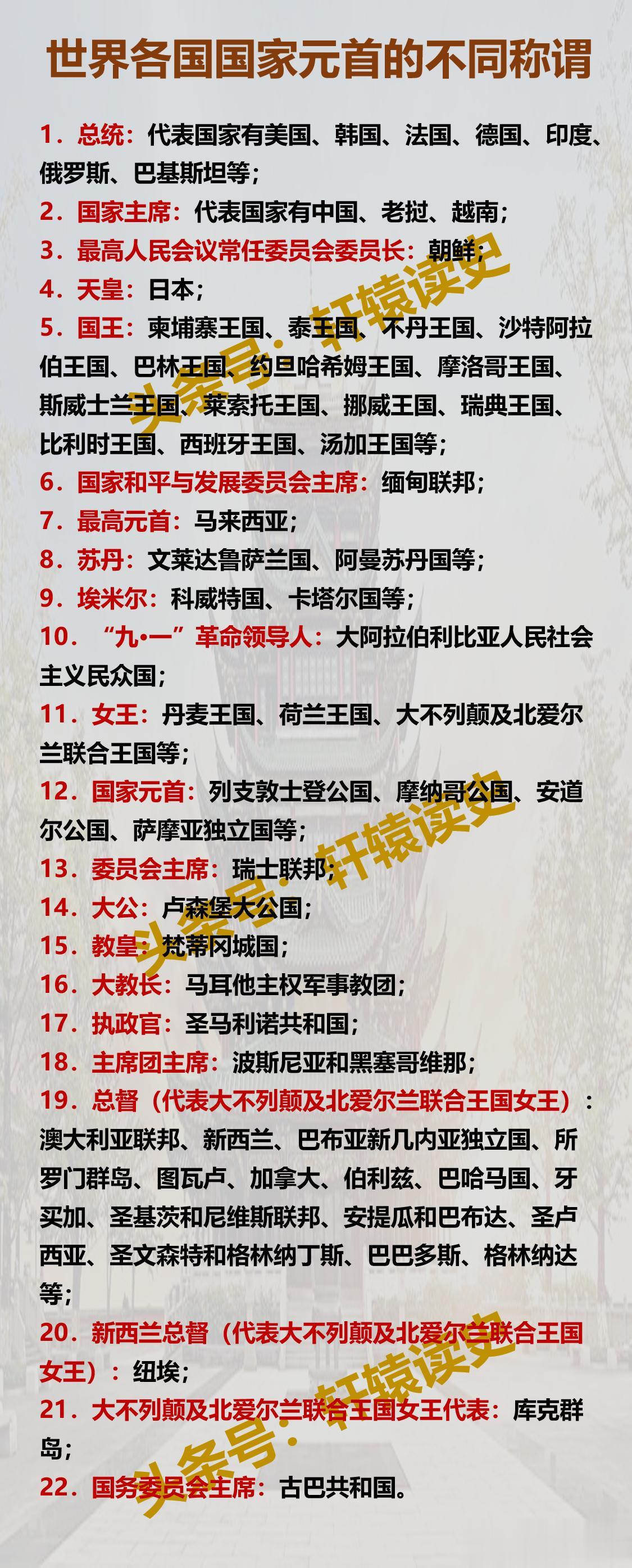 世界各国国家元首的不同称谓
 
其中，日本名义上的国家元首是天皇。而“天皇”的称