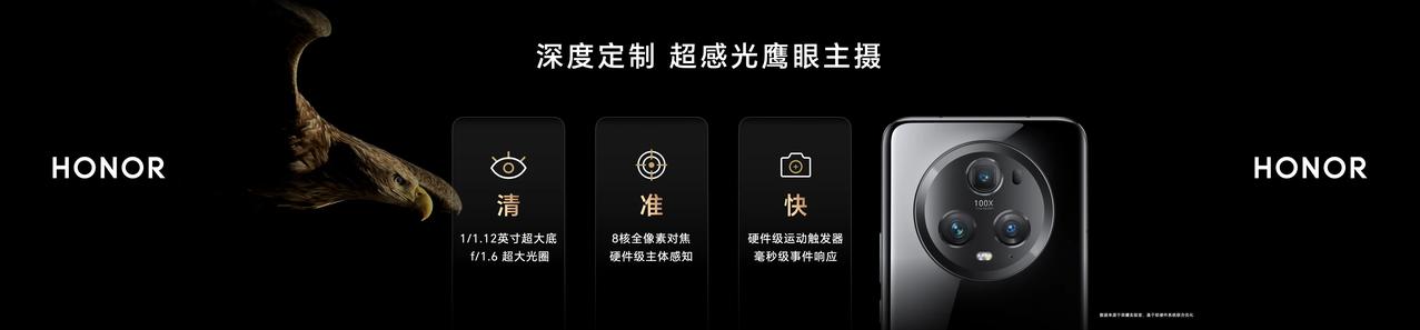  
实测好用，荣耀Magic5 Pro搭载全新荣耀鹰眼相机，利用鹰眼抓拍功能带来