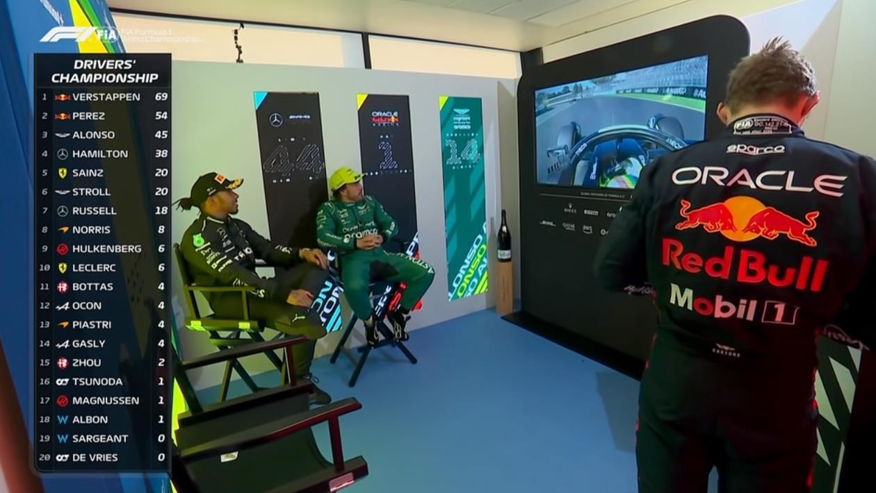 【2023赛季｜F1三站赛后车手和车队积分榜】「车手排行榜」👇🏅️🇳🇱 