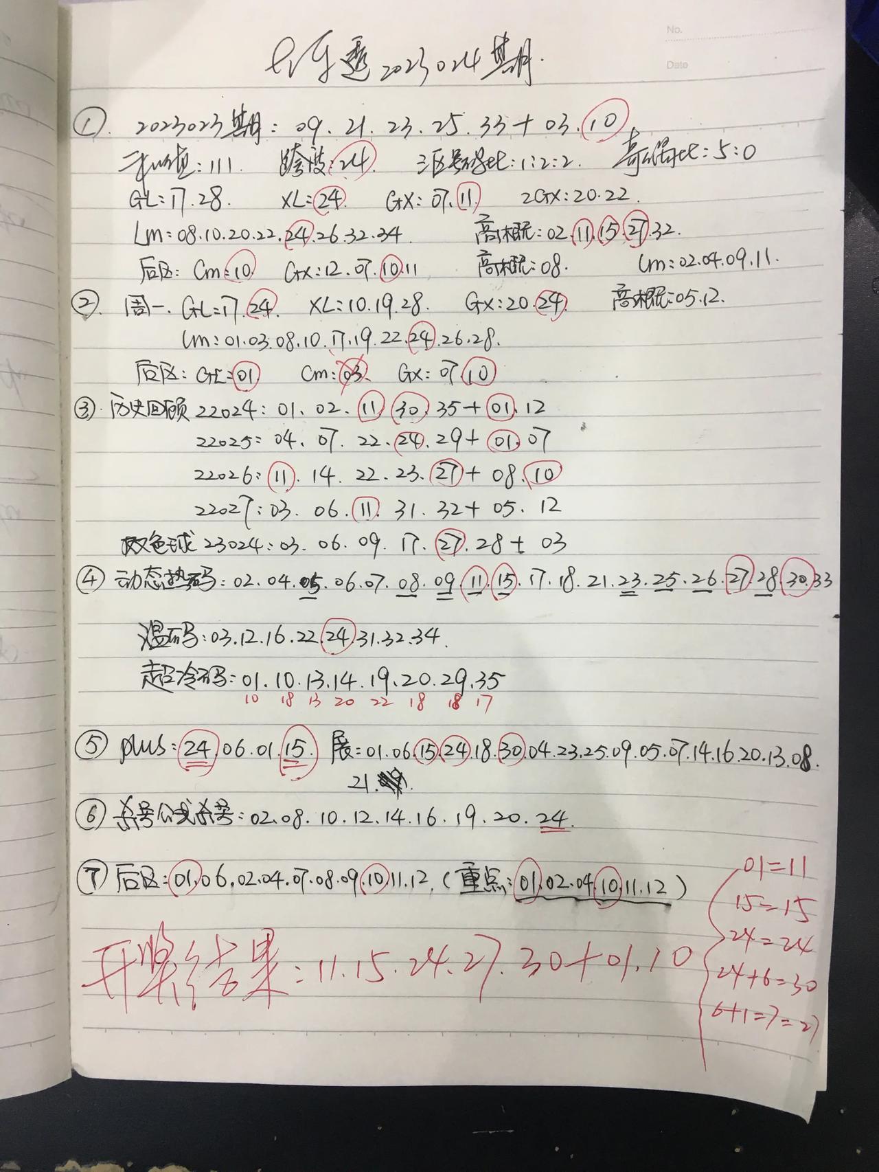 看看总结笔记本里的这些红圈圈，如此之多，间隔之小，就知道昨天真是个难得的中大咖的