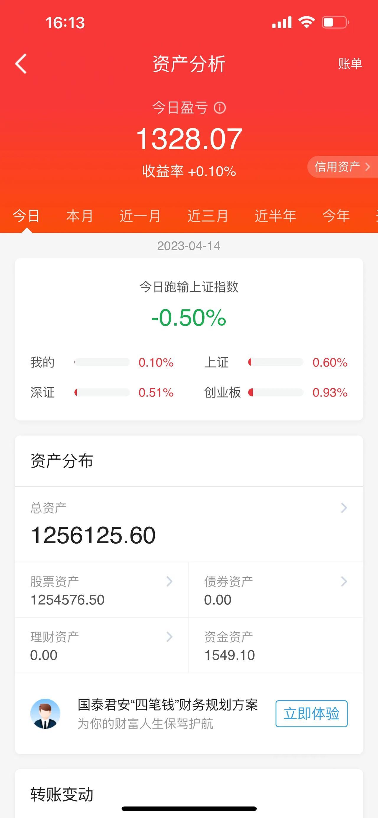 三十万本金，投资能实现财富自由吗

对于做股票行业而言，用三十万本金，实现财富自