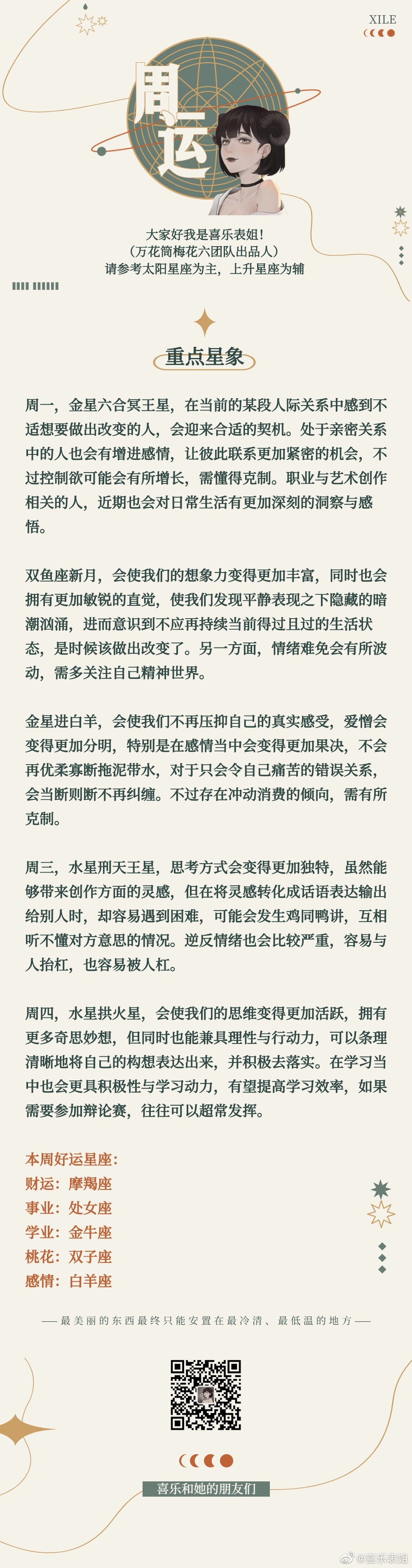 喜乐周运2023.02.20——02.26#接好运# #十二星座# #十二星座月