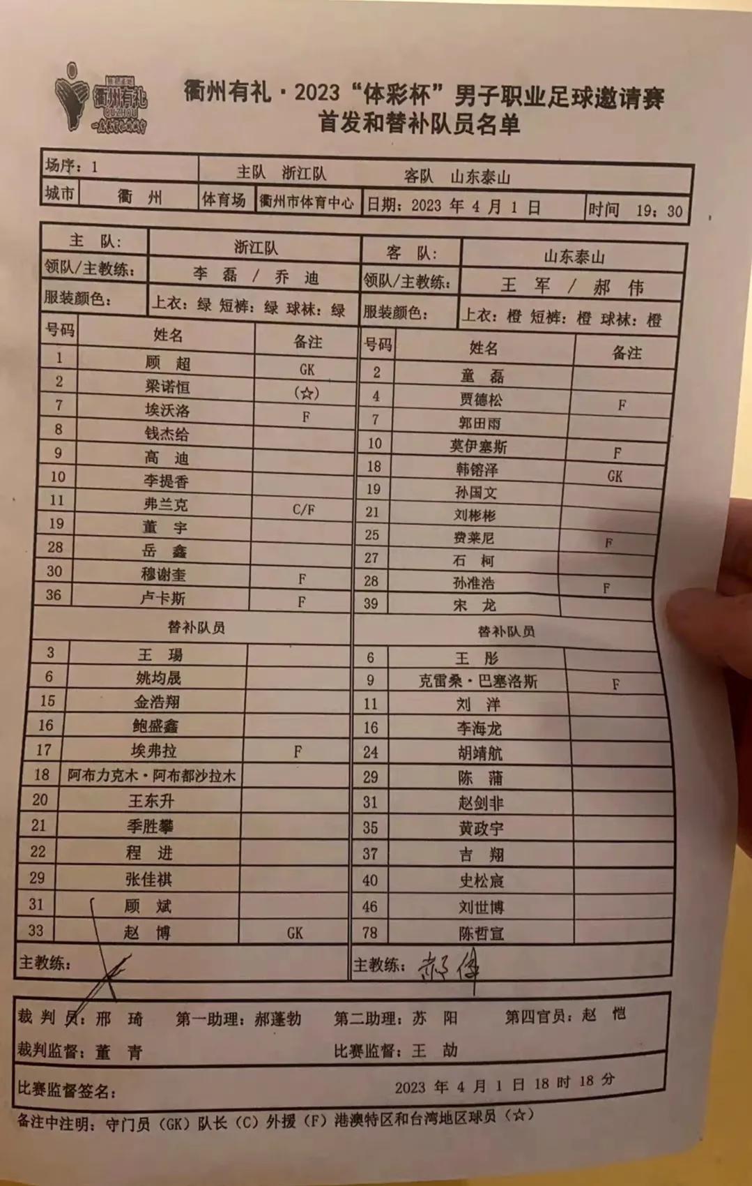 泰山队首发阵容出炉，两大新援童磊和孙国文进入到首发，胡靖航、刘世博、黄政宇进入到