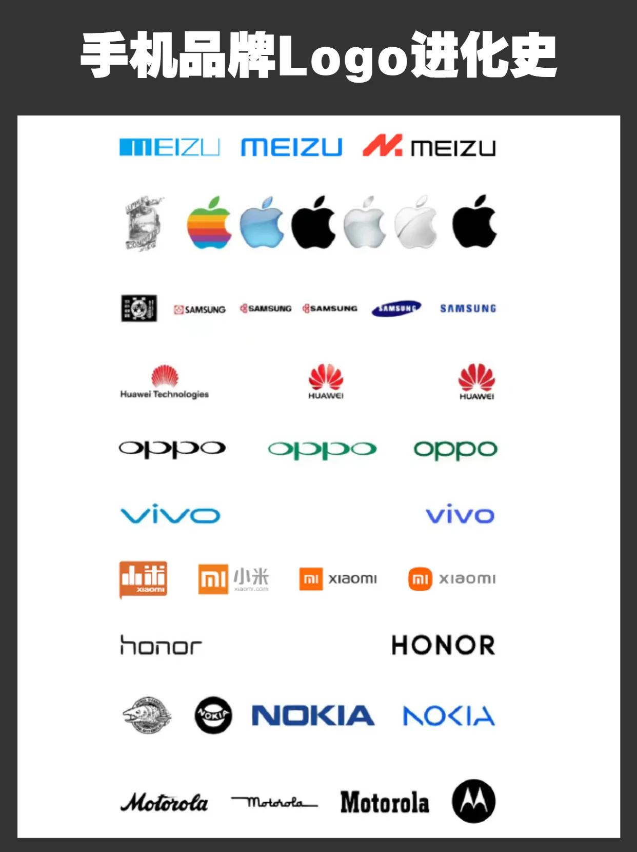 各大手机品牌logo进化史，大家觉得哪个品牌的logo最好看 logo #魅族新