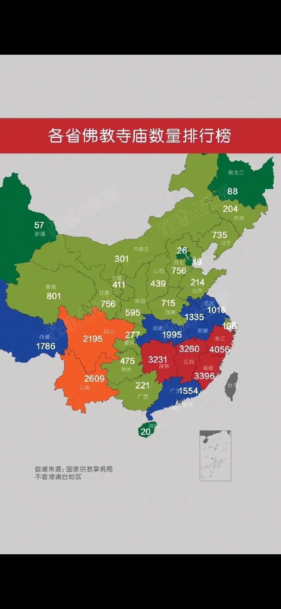 我国各省佛教寺庙数量统计，排在前三位的省份是浙江、福建和江西，其中浙江寺庙超过4