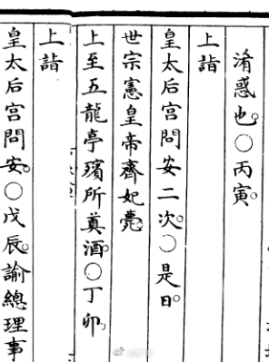 齐妃李氏原是雍正帝的潜邸侧福晋，为雍正帝生育了三个皇子，一个皇女，当时比乾隆帝的