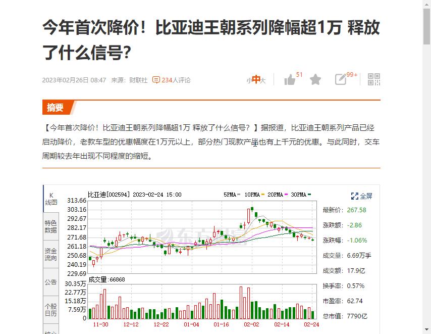 特斯拉开启的新能源车内卷模式已烧到比亚迪的。这个板块不能投资了。   