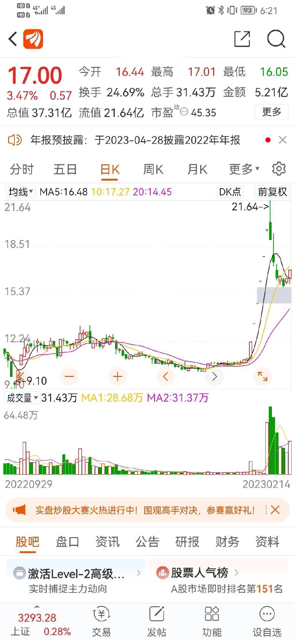 这票票，同为股份，能不能有个像样的反弹呢😨
做为一个mini散，参与短线，还是