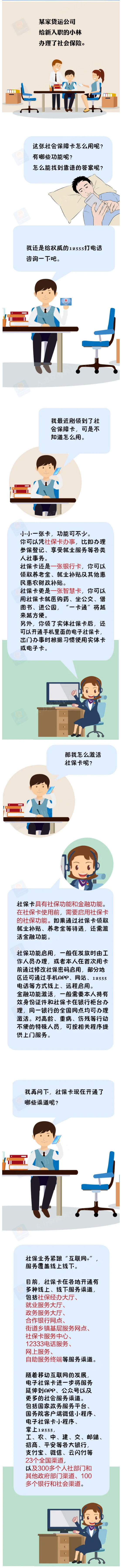 【社会保障卡怎么用？】来源：人