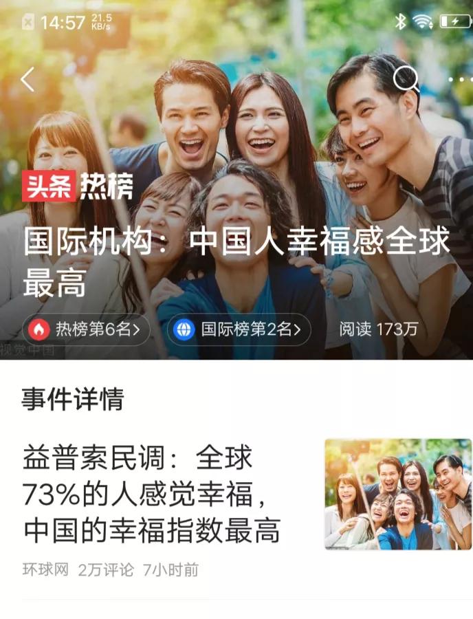  近日，民调机构益普索发布2023年全球幸福感调查，结果显示，全球73%的人表示