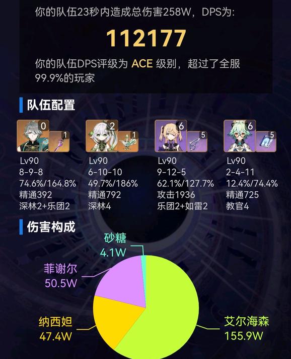 砂糖强度是否被低估了？

其实砂糖对于新手而言还是很不错的，但是她的大招染色实在