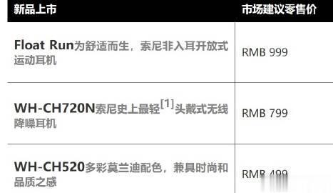卖499，799，999！索尼全新发布了三款耳机，一款非入耳开放式运动耳机，两款