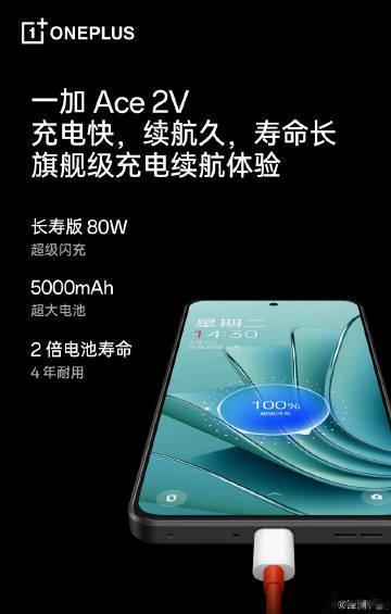 话说，5000mAh+80W的组合，应该是目前大部份人都觉得满意够用的吧 ？ 