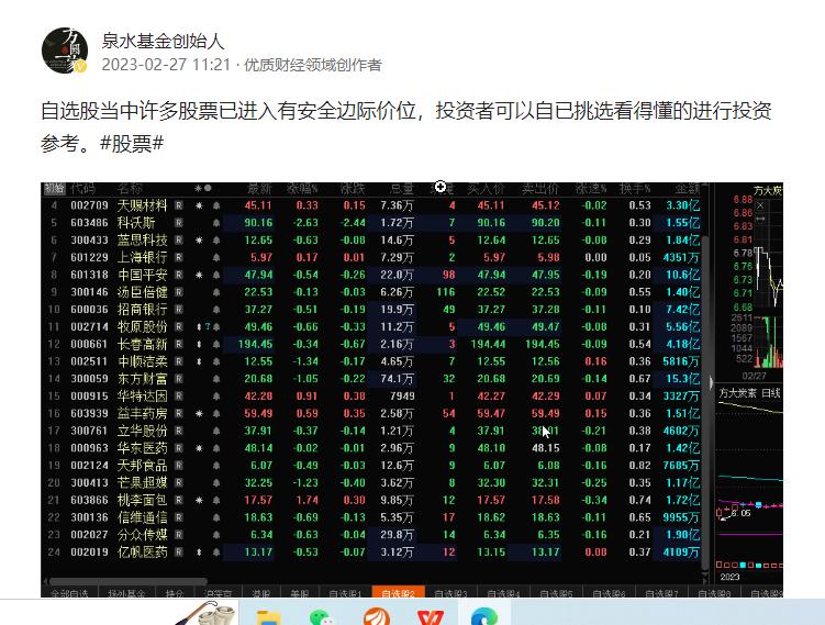昨天公布自选股大部分股票都有安全边际，可以尝试可识别的抄底动作。今天市场已验证，