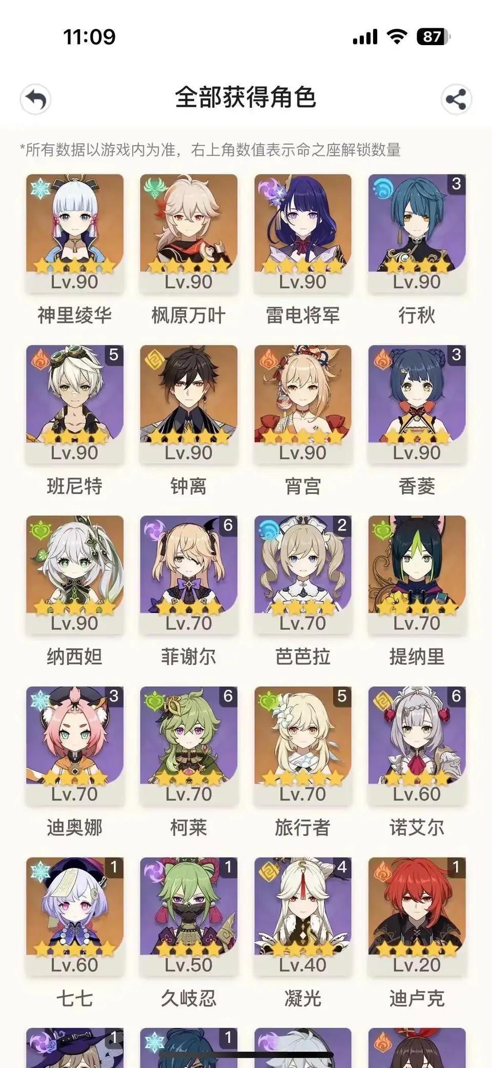 玩原神一定要有一颗懂得取舍的心