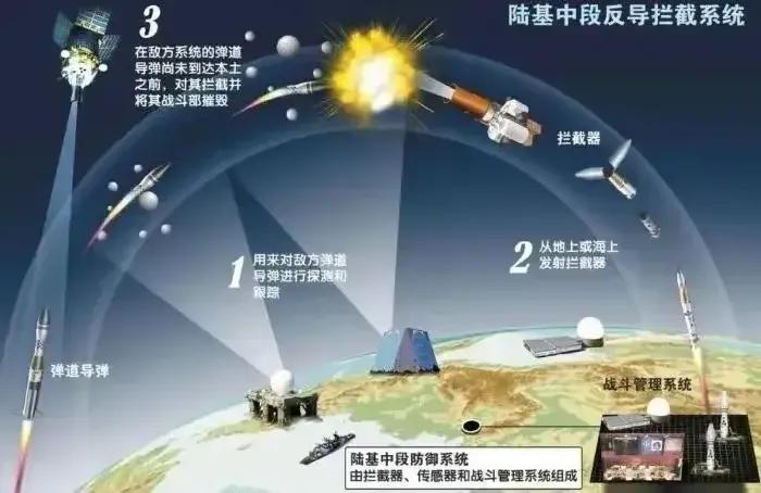 敢‮禁违‬令者‮地就‬消灭
美‮以台‬为解‮军放‬围‮演岛‬习‬结束，可‮松以‬