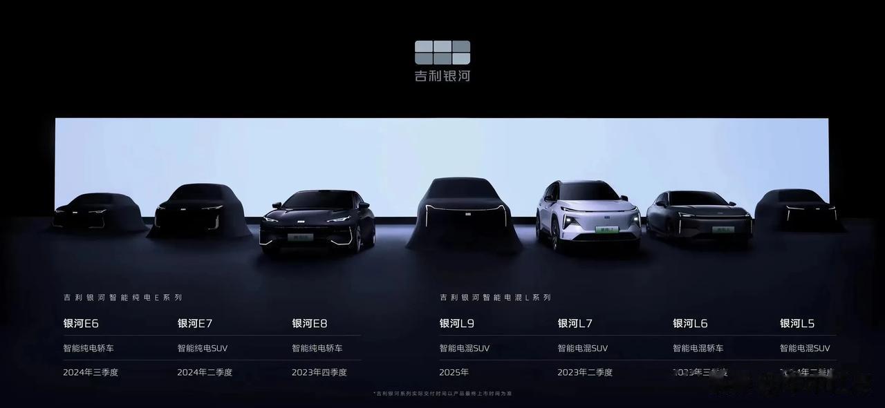  吉利银河正式发布，产品战略够“狂飙”，未来两年将推7款重磅新能源产品！其中智能