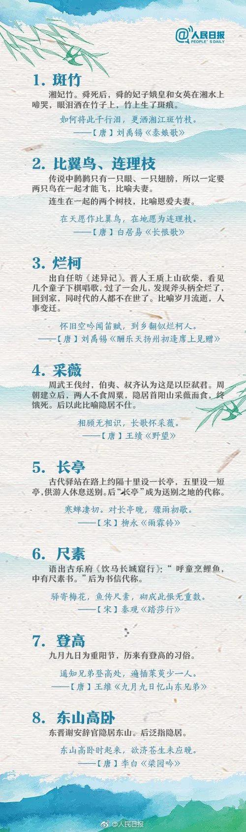 以典入诗，是历代诗人常用的表现手法。70个古诗词中常见的文化典故，你知道多少？ 