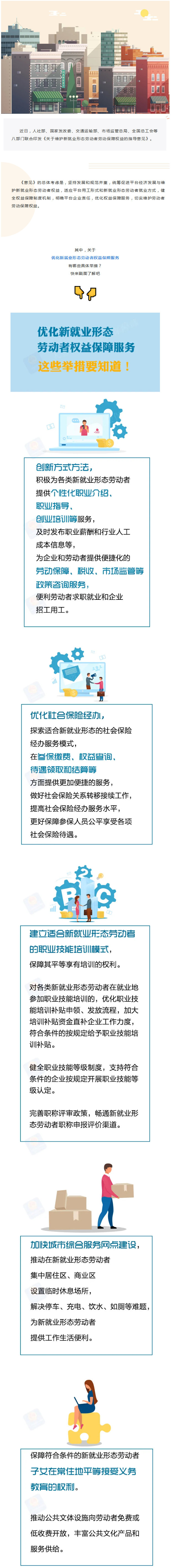 【优化新就业形态劳动者权益保障