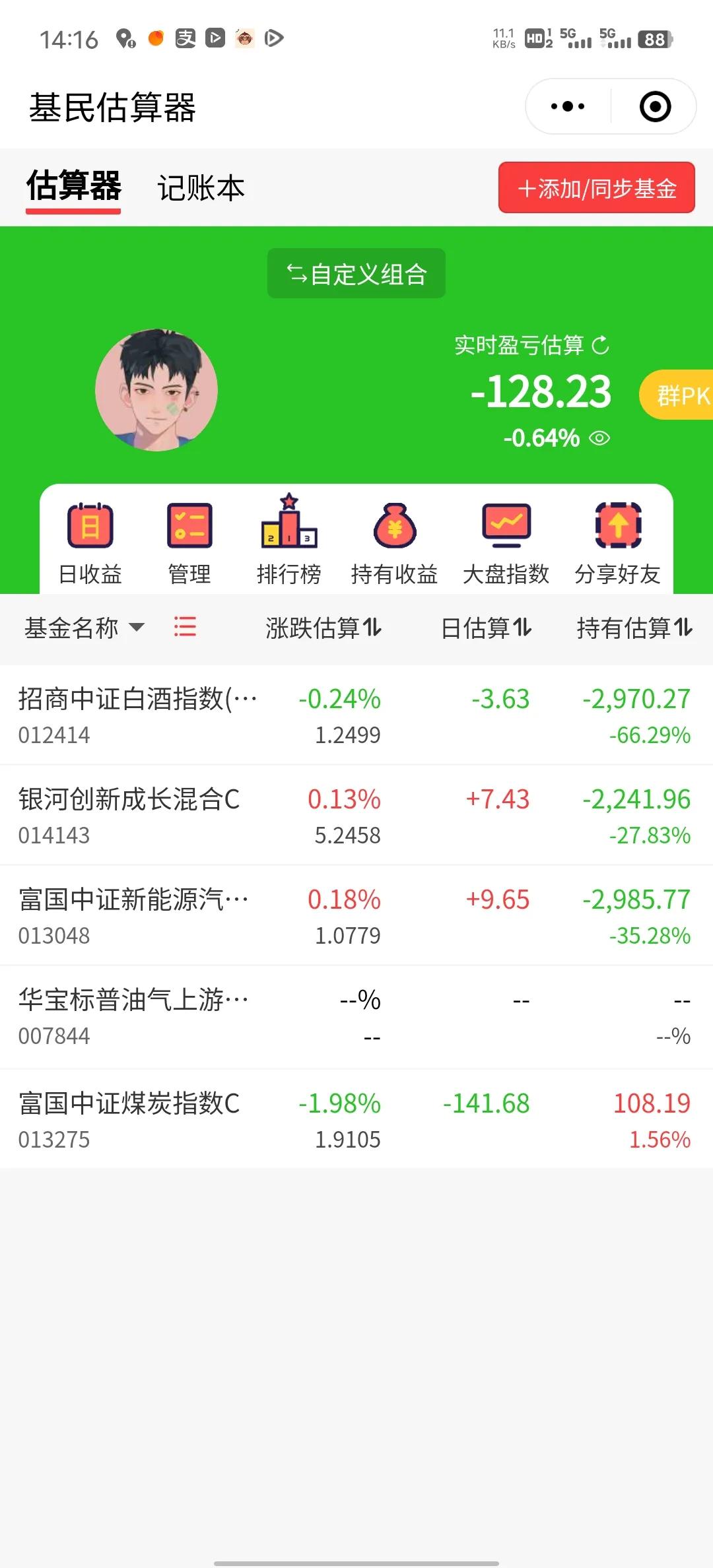 下午开盘有所拉升，就看有没有神奇两点半了，今天预计是小亏！