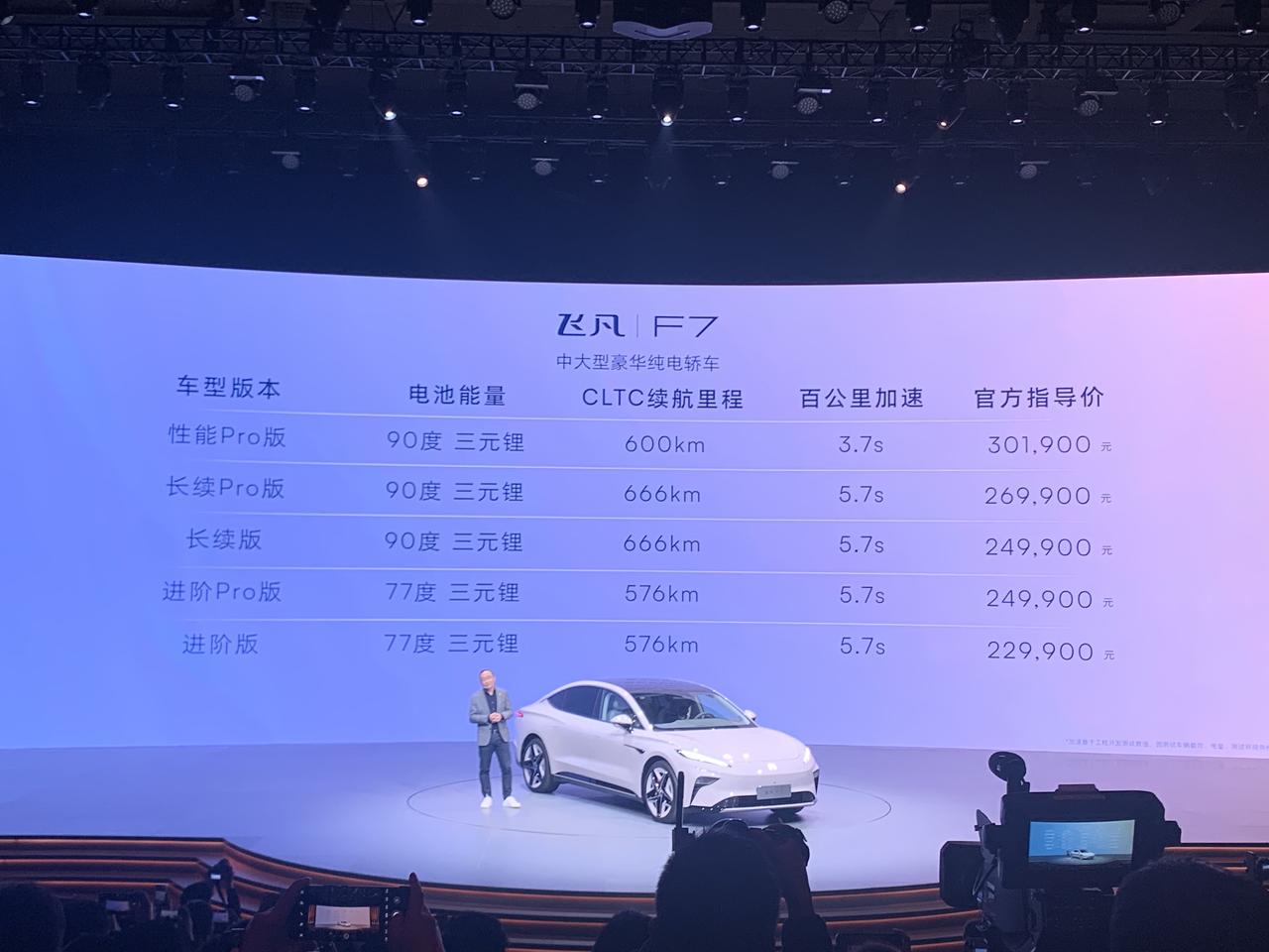 飞凡F7价格出来了，售价20.99万元-30.19万元，选择车电分离方案的话，最