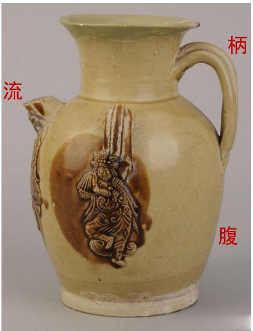 #小猿来提问##国潮正当红# 上周，小猿向大家提问过关于唐、宋执壶的主要差异
