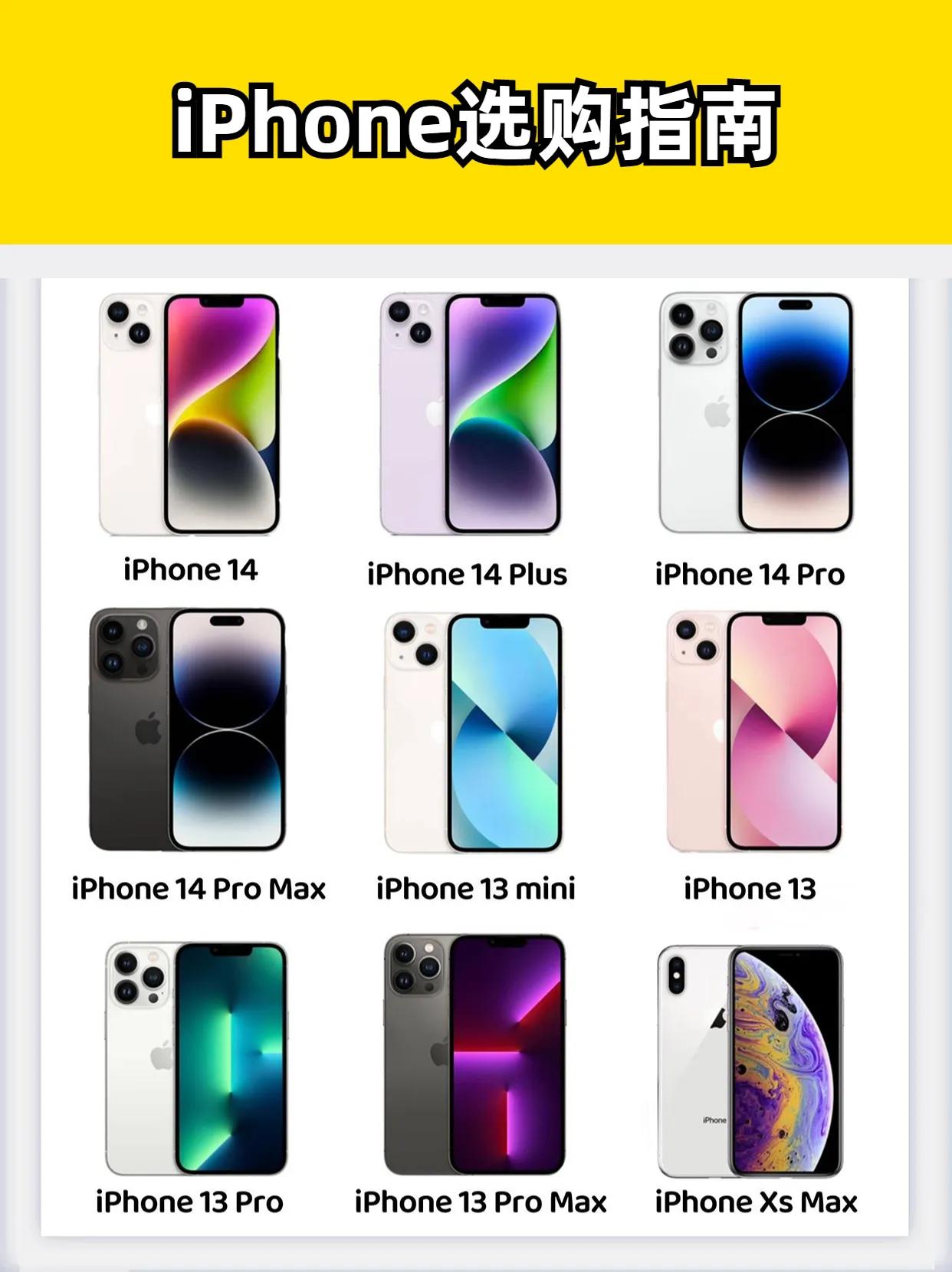 一张图教会你如何选购iPhone iPhone手机 #苹果手机