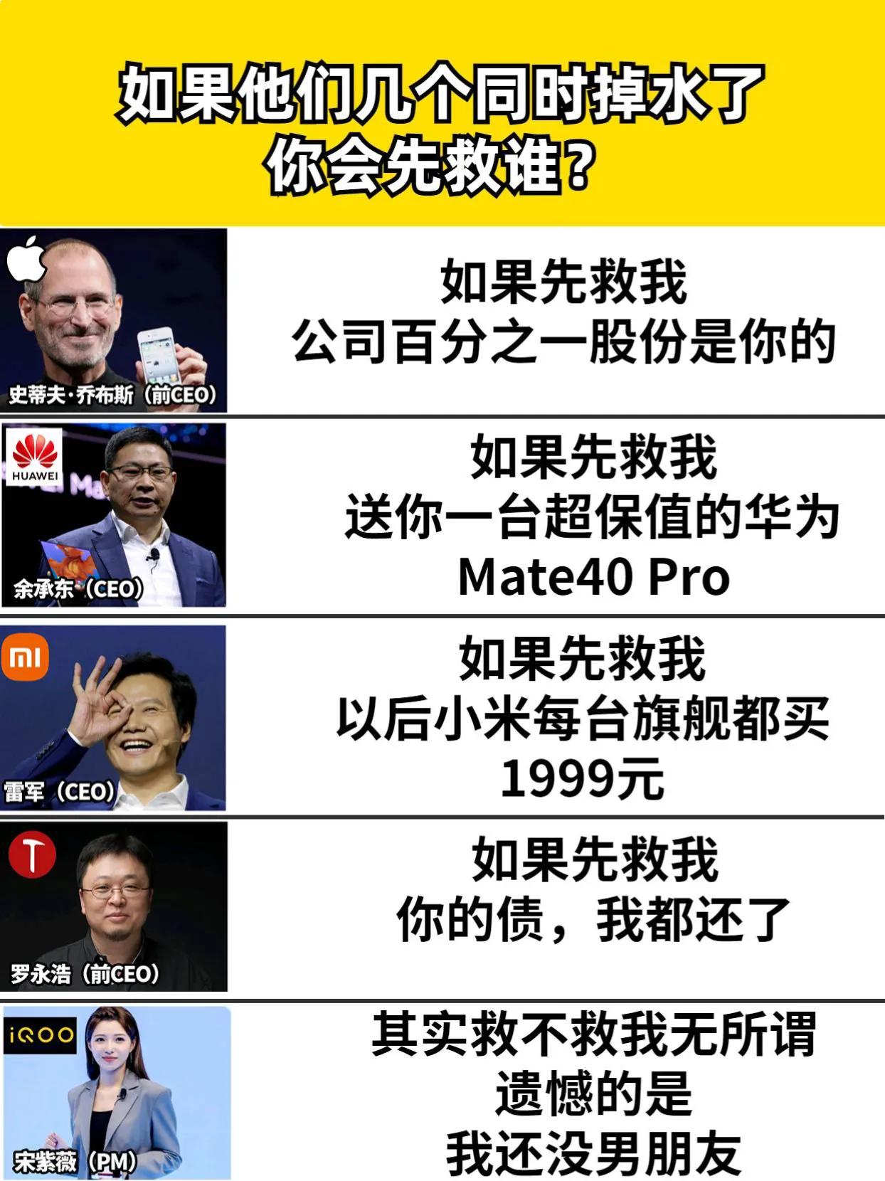 如果他们几个同时掉水里，你会先