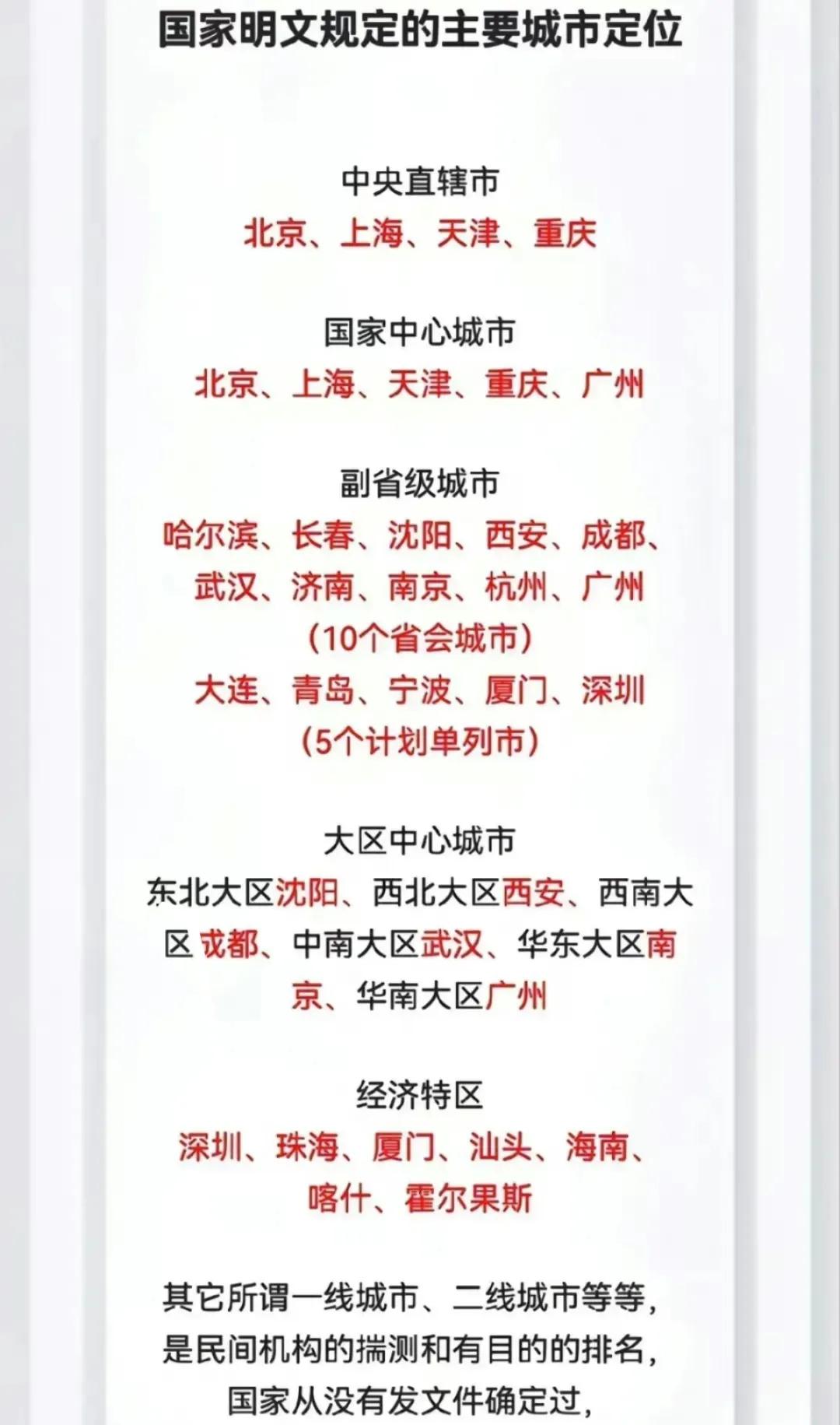 最权威的国家明文规定的主要城市定位。属于中央直辖市有北京、上海、天津、重庆四个城