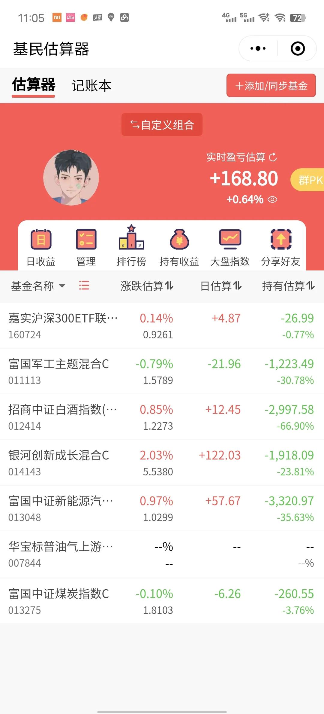 今天开盘还可以啊，小涨。