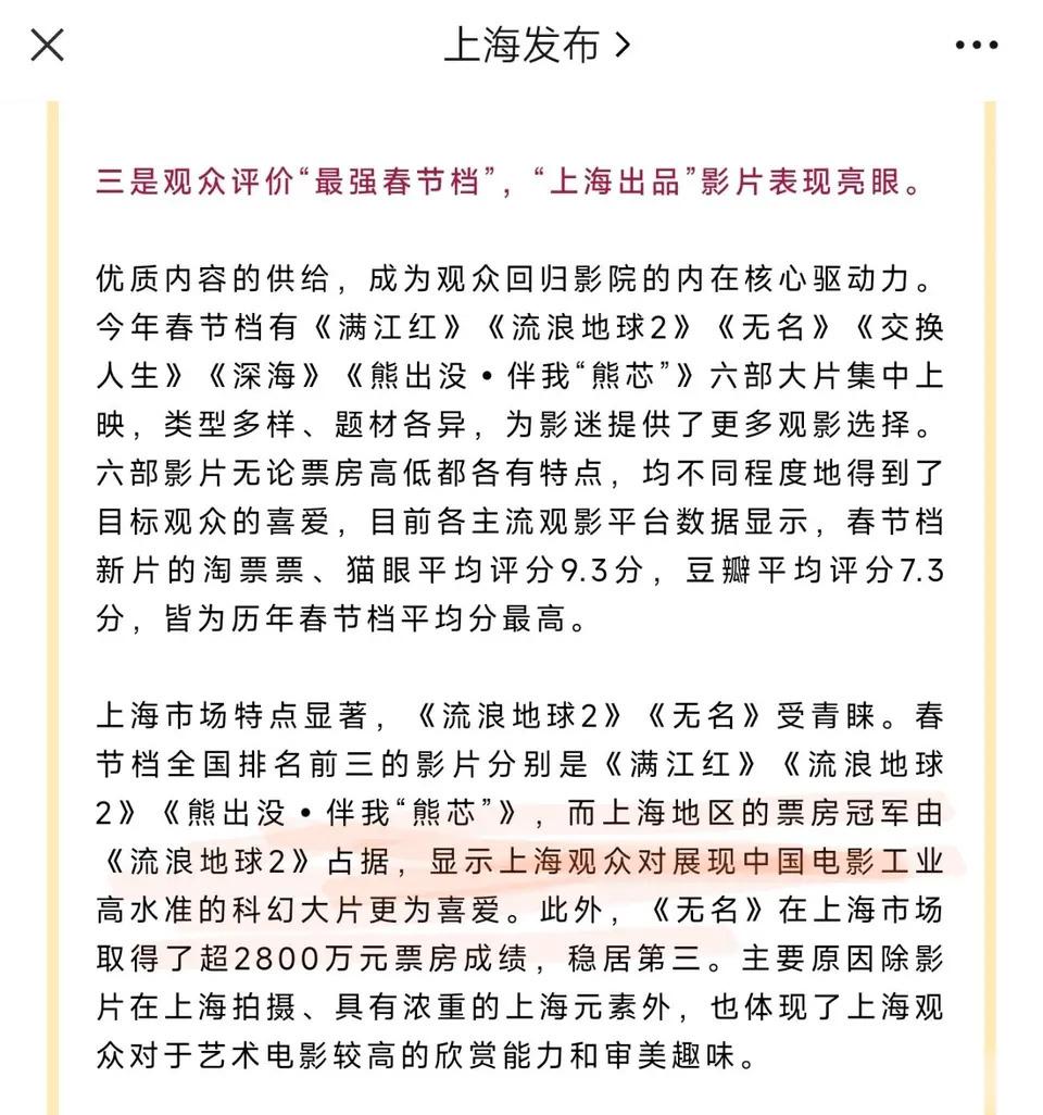  厉害，上海地区的票房冠军由《流浪地球2》占据，显示上海观众对展现中国电影工业高