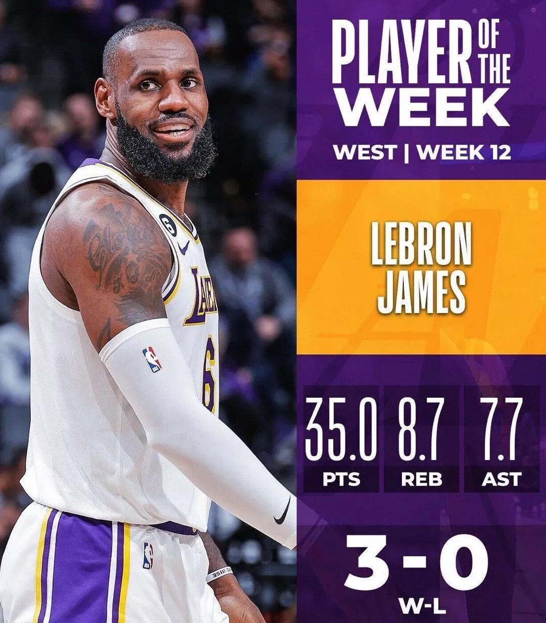 NBA官方公布了新一周西部最佳