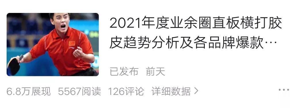 从数据上看，大家可能更喜欢看器材相关的文章，技术文章热度差一些。但是器材、技术两