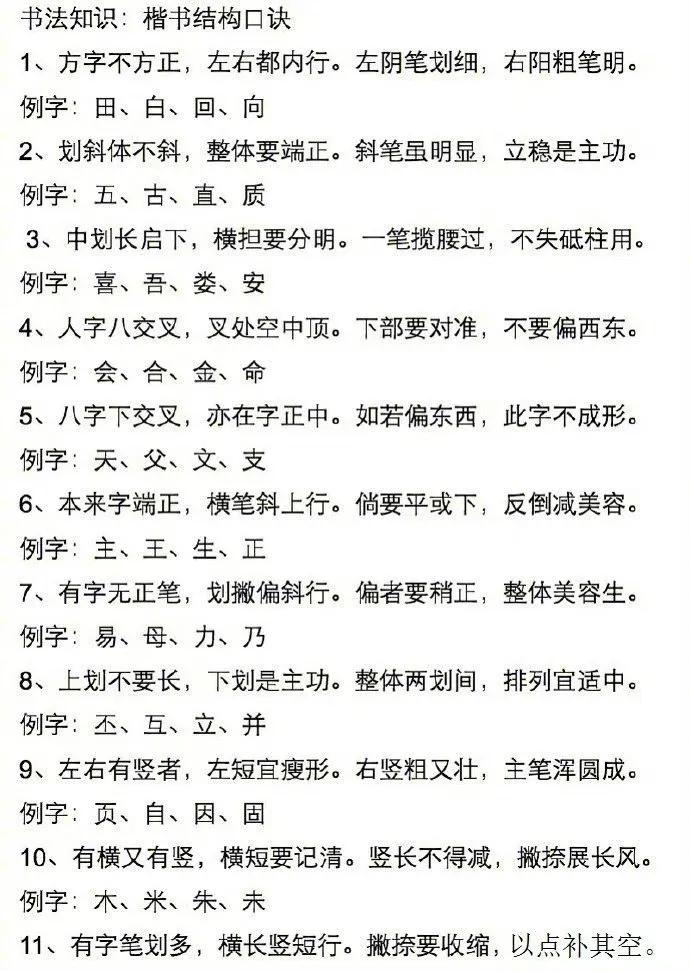 书法知识：楷书结构口诀85条。仔细研读体会，字写得越来越好看。 ​​
  