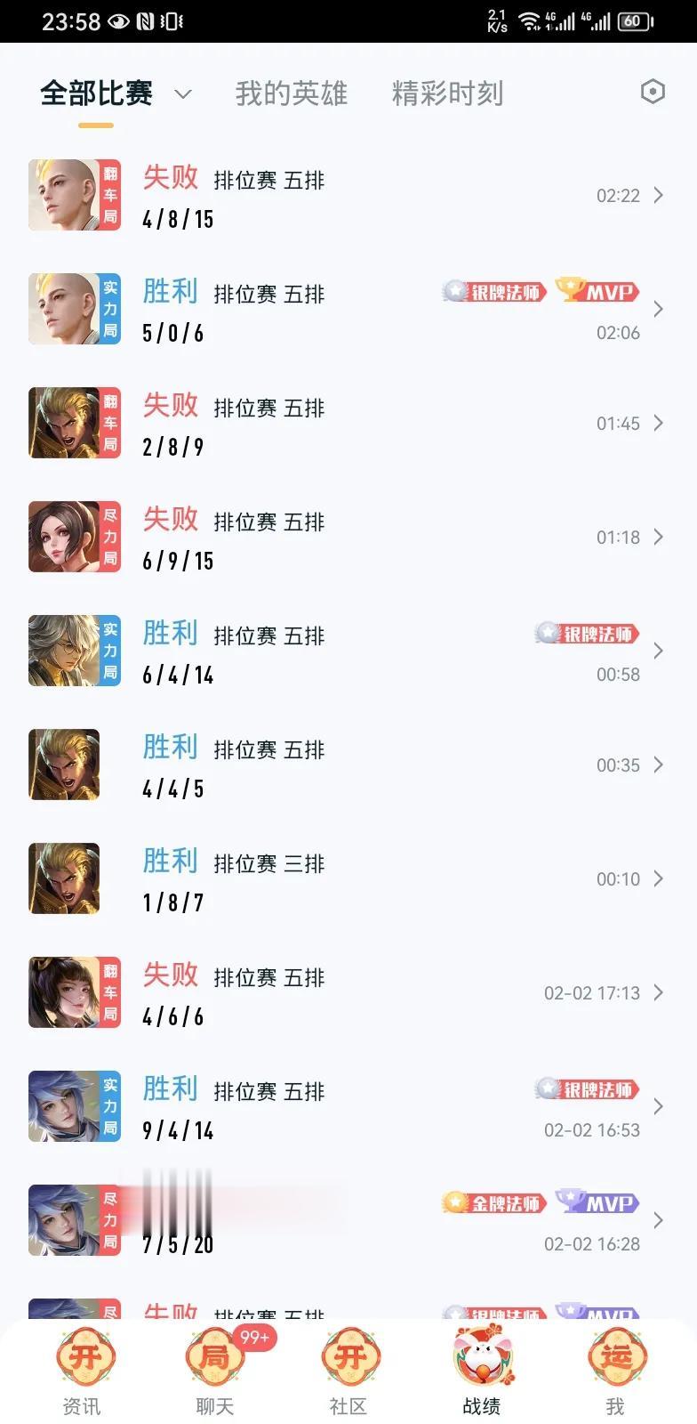 上分太难，组队也难，也许自己并不适合玩王者荣耀！

玩了7年，还是这种水平！