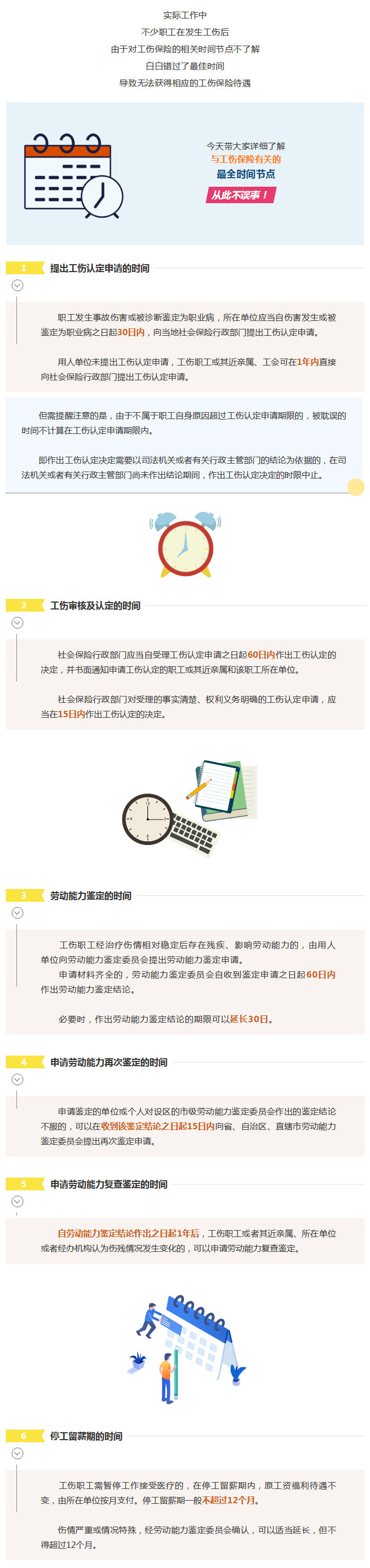 【想要及早获得工伤待遇，这些时
