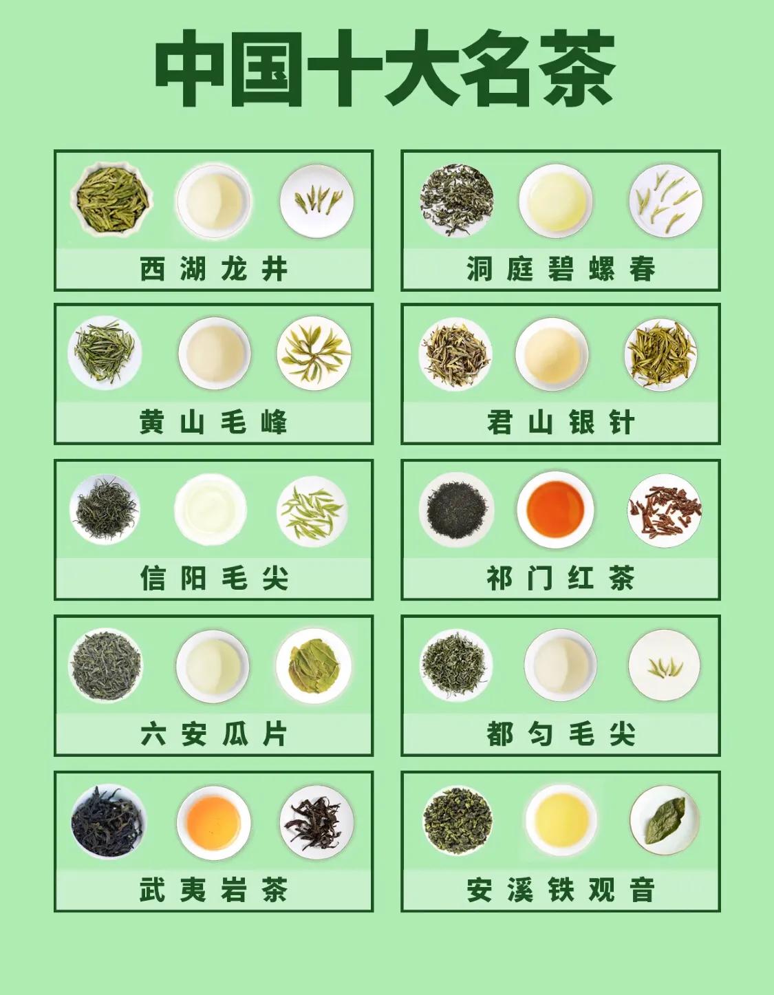 喜欢喝茶的你，知道中国十大名茶是哪些吗？
