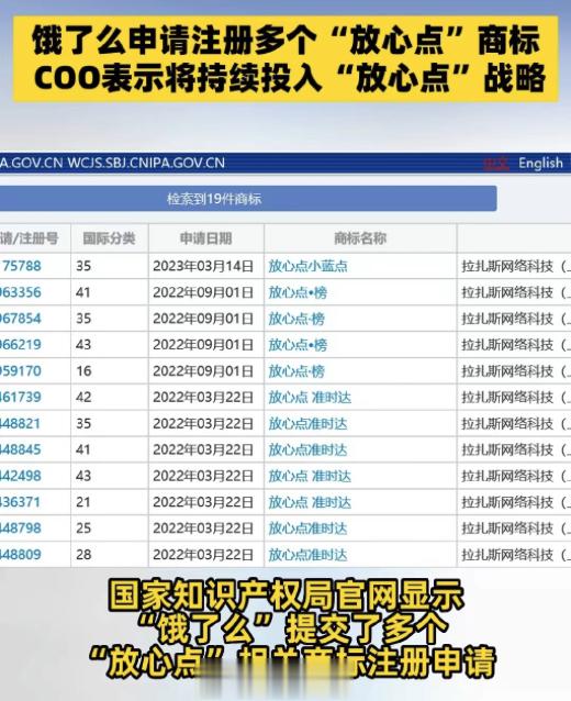 你有多久没吃外卖了？从北京回来之后，吃外卖的频率和次数可以说是断崖式下跌，一个月