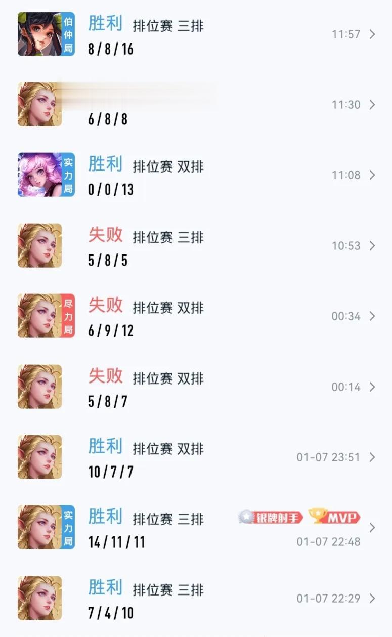 这两天艾琳玩多了，对于这个英雄