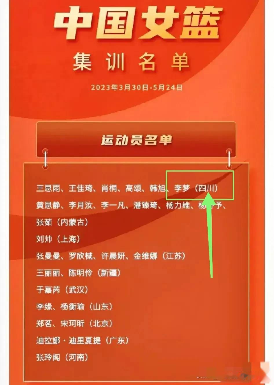 原谅她了! 新一届女篮国家队集训名单，她的名字赫然在列。

能进入国家队名单，并