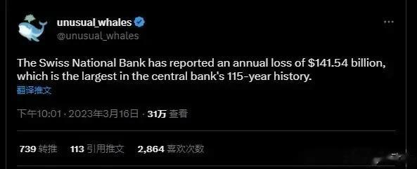 瑞士央行就报告年度亏损1325亿瑞士法郎，约1415.40亿美元，是该行115年
