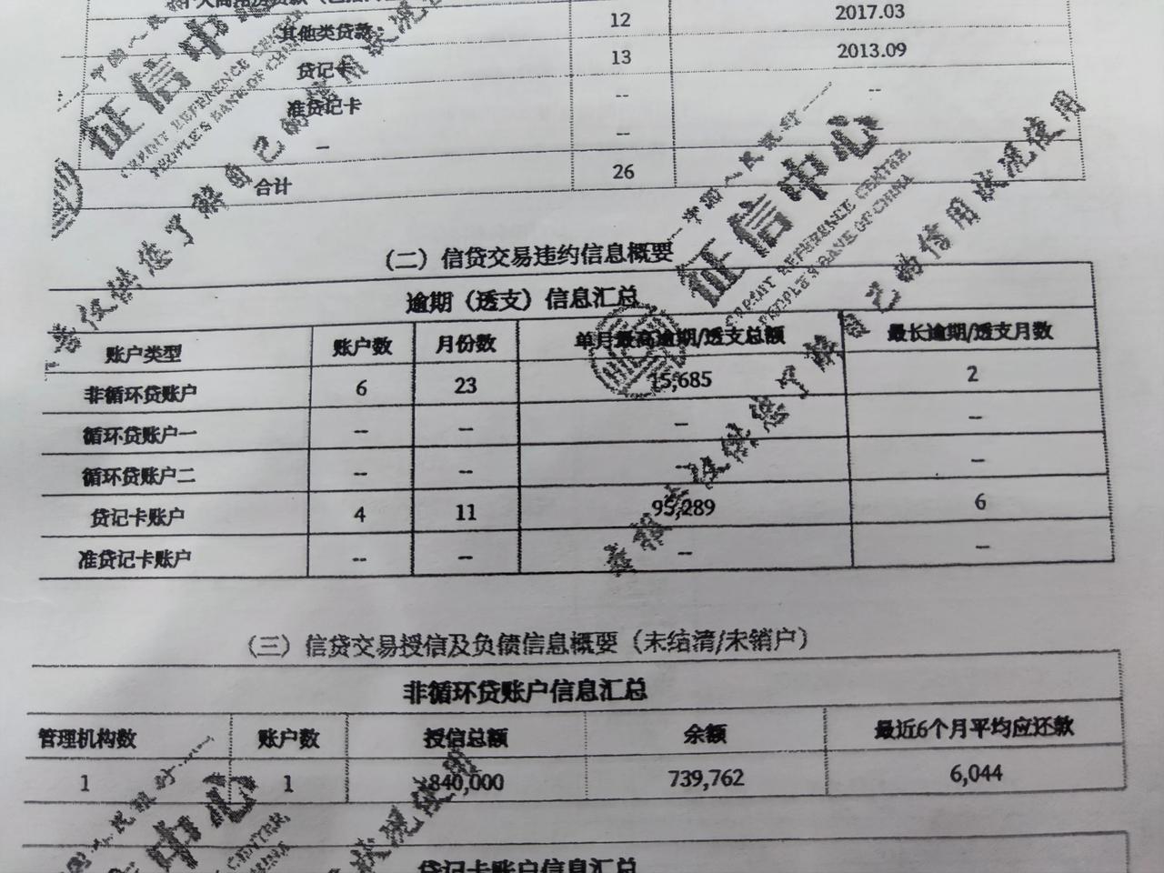 这位粉丝拿了这份征信（夫妻两人