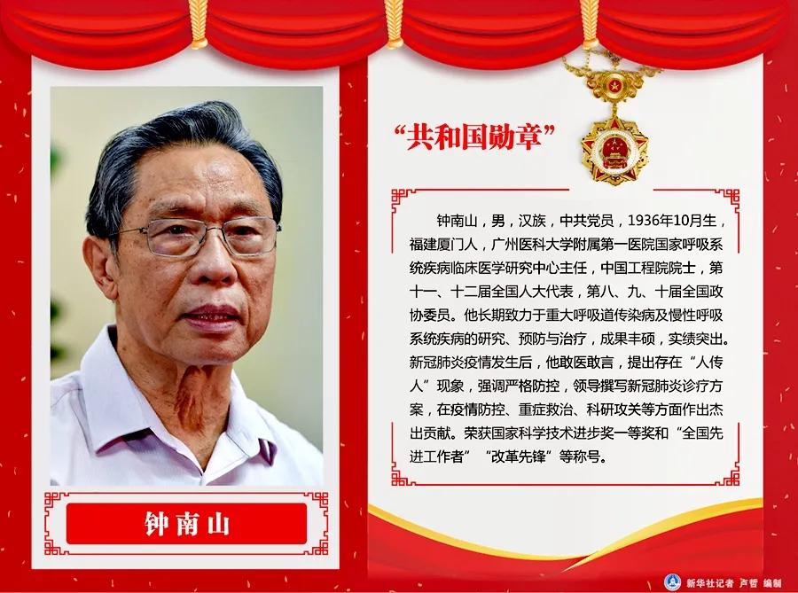   根据钟南山院士团队最新专业