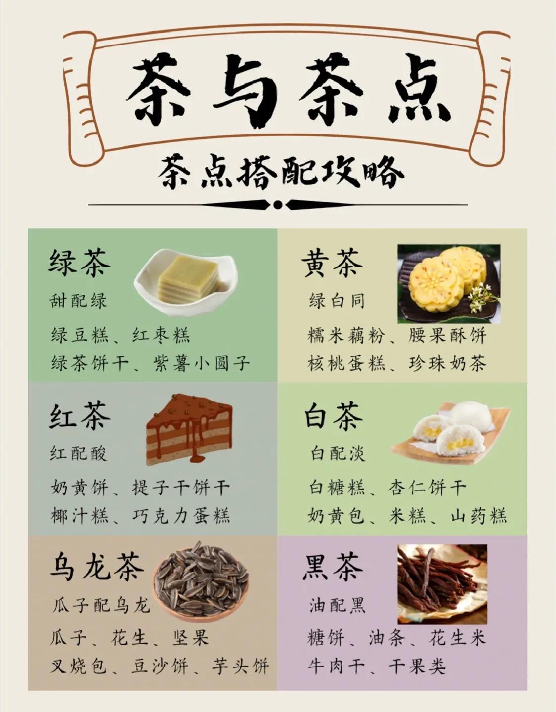 不同的茶类搭配什么样的茶点才合适？我来告诉你！ 