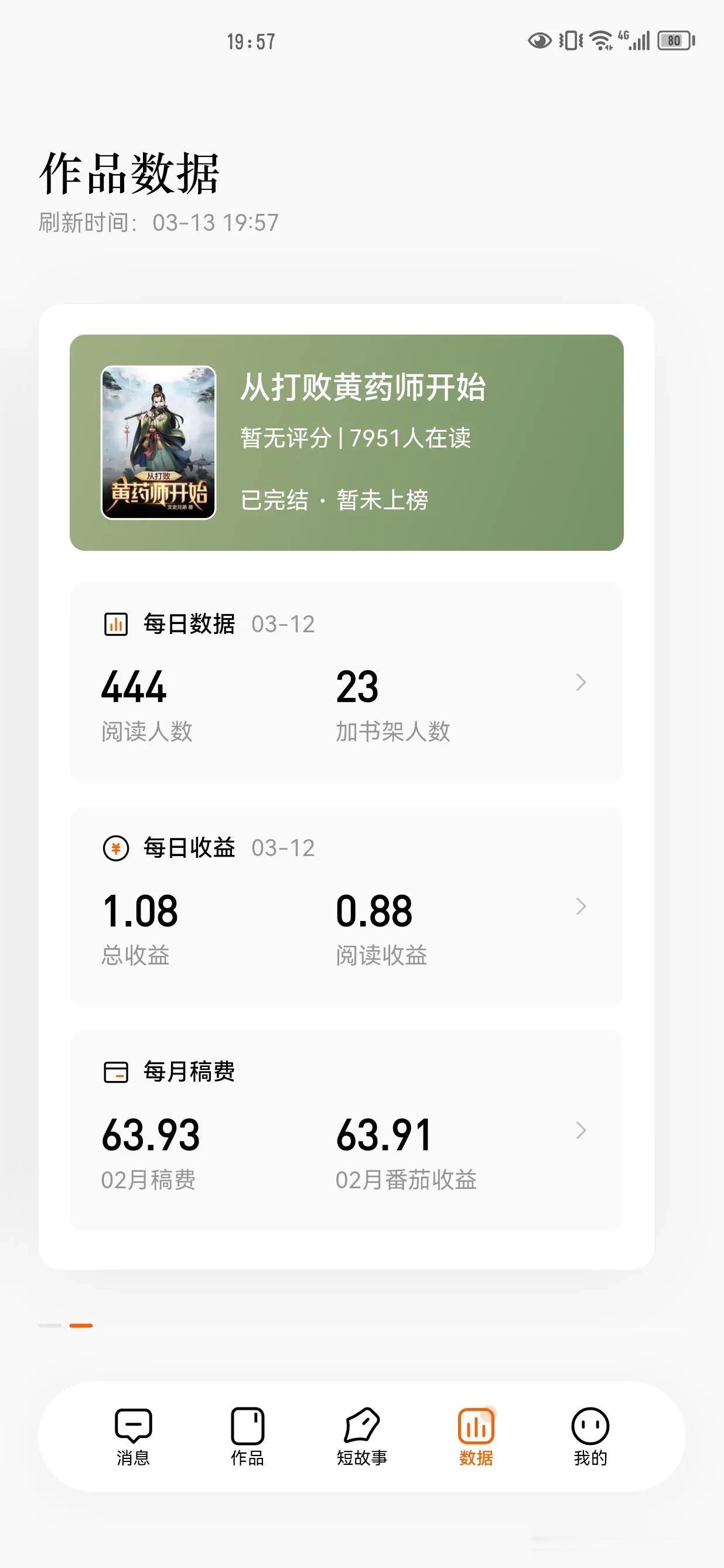  
事实证明写小说确实要天赋。
就像我这个小扑街一样。每天的收入都不会超过2元。