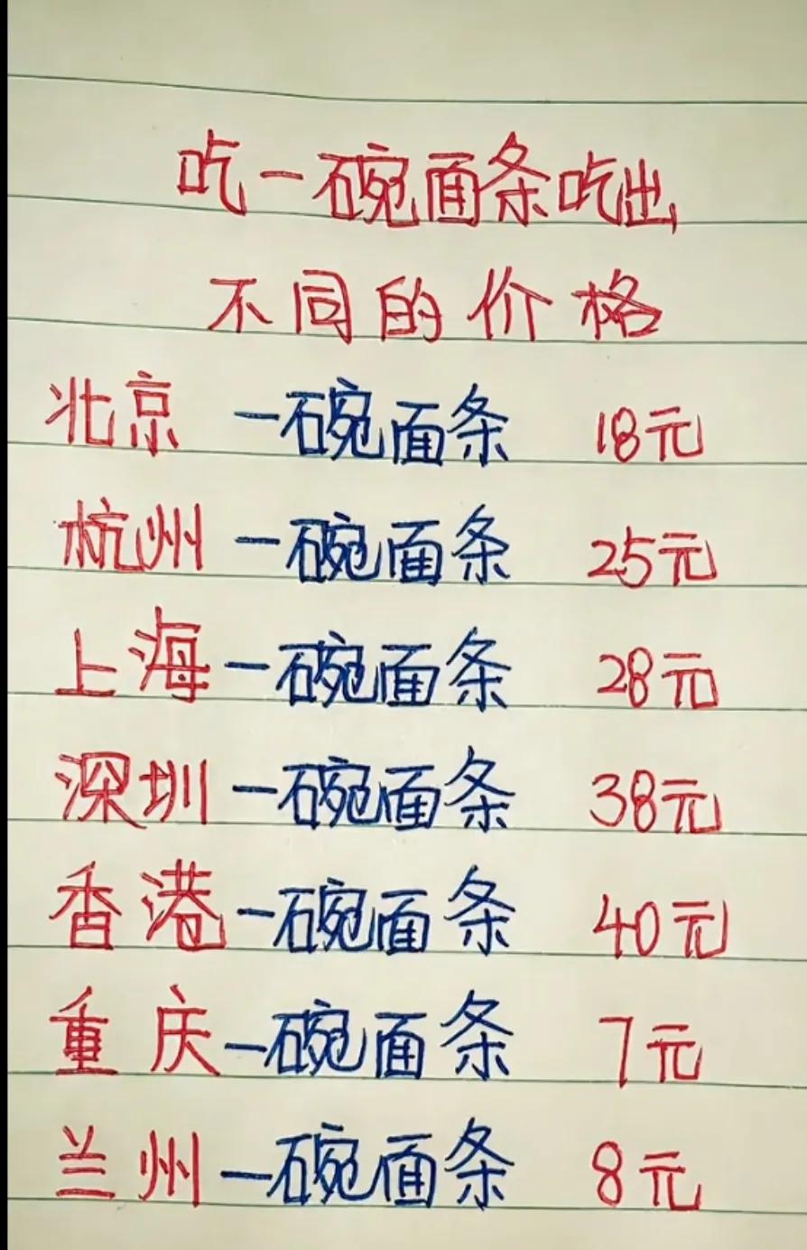 天呐！吃一碗面条，吃出不同的价格，到底是为什么原因？慢慢细品！