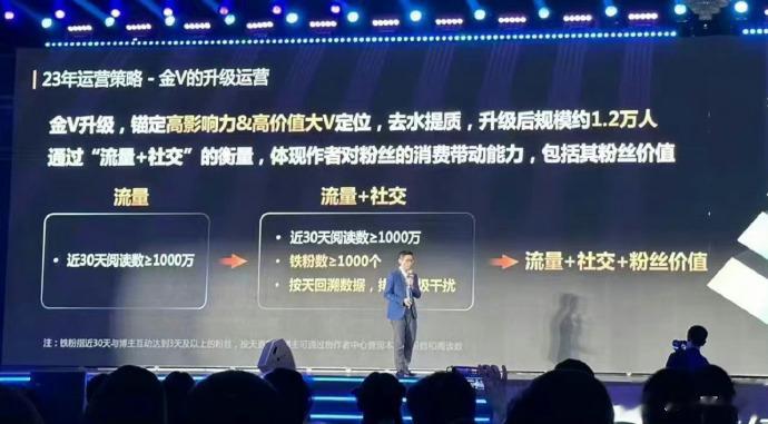 以后金V要每月1000万阅读量，还要1000个铁粉。我审视了一下自己，330个。