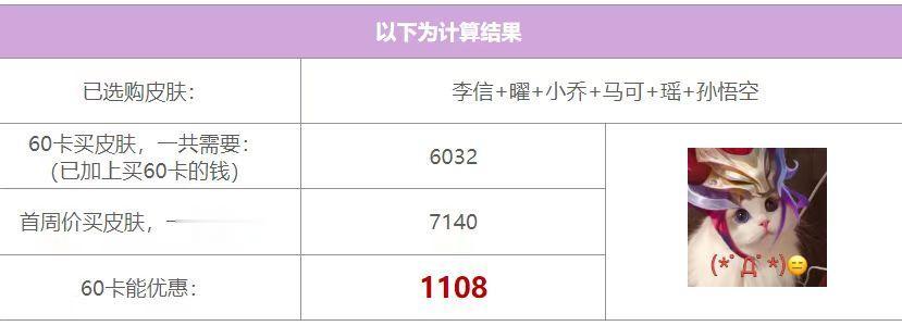 如果把孙悟空的传说皮肤一起算上