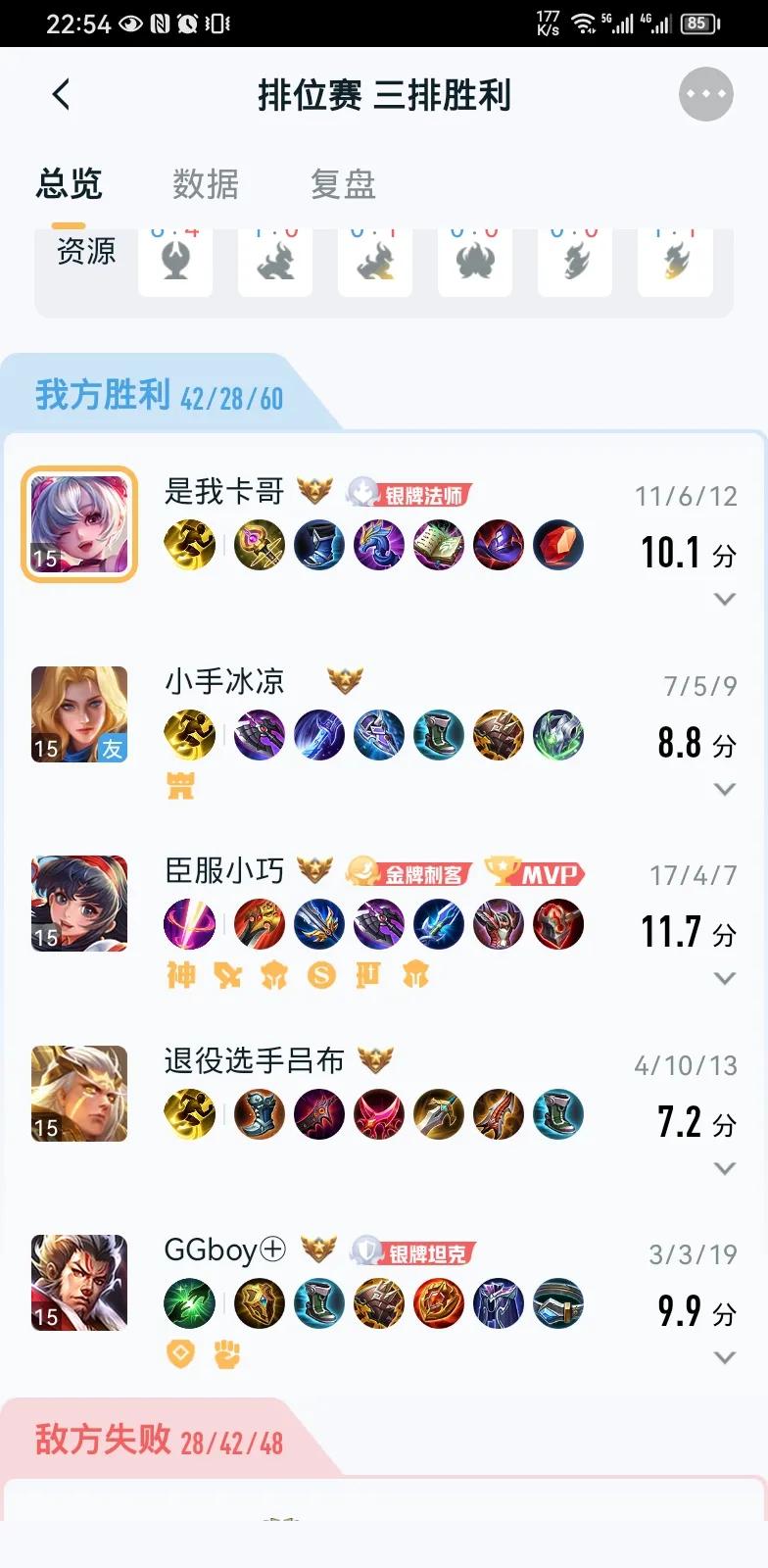 今天有位粉丝问，为什么最近很多玩家都喜欢玩小乔呢？

其实小乔这个英雄的输出是非