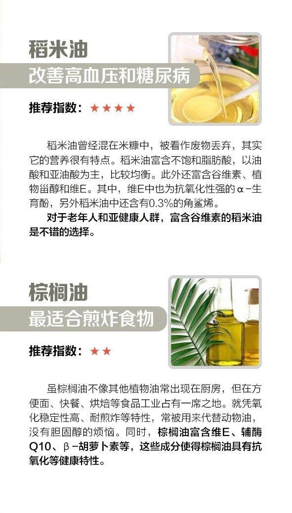【手把手教你选10种食用油】平